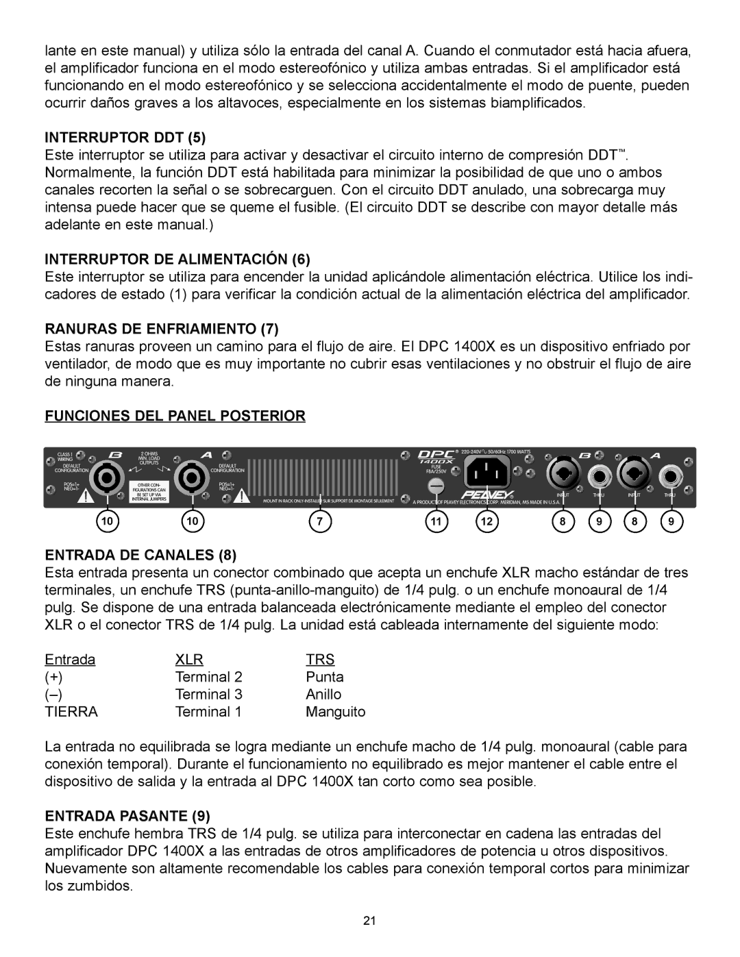 Peavey 1400X owner manual Interruptor DDT, Interruptor DE Alimentación, Ranuras DE Enfriamiento, Entrada Pasante 