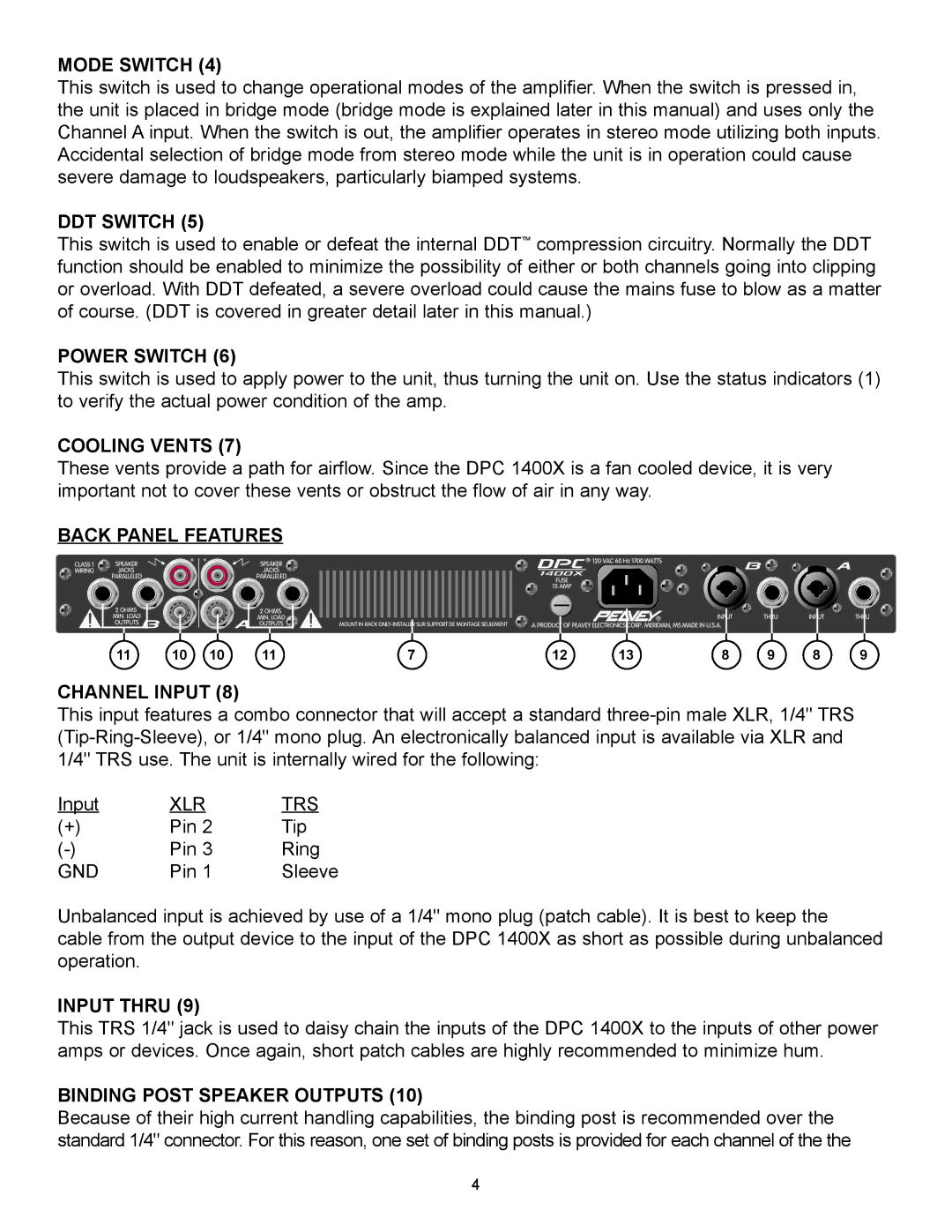 Peavey 1400X Mode Switch, DDT Switch, Power Switch, Cooling Vents, Back Panel Features Channel Input, Input Thru 