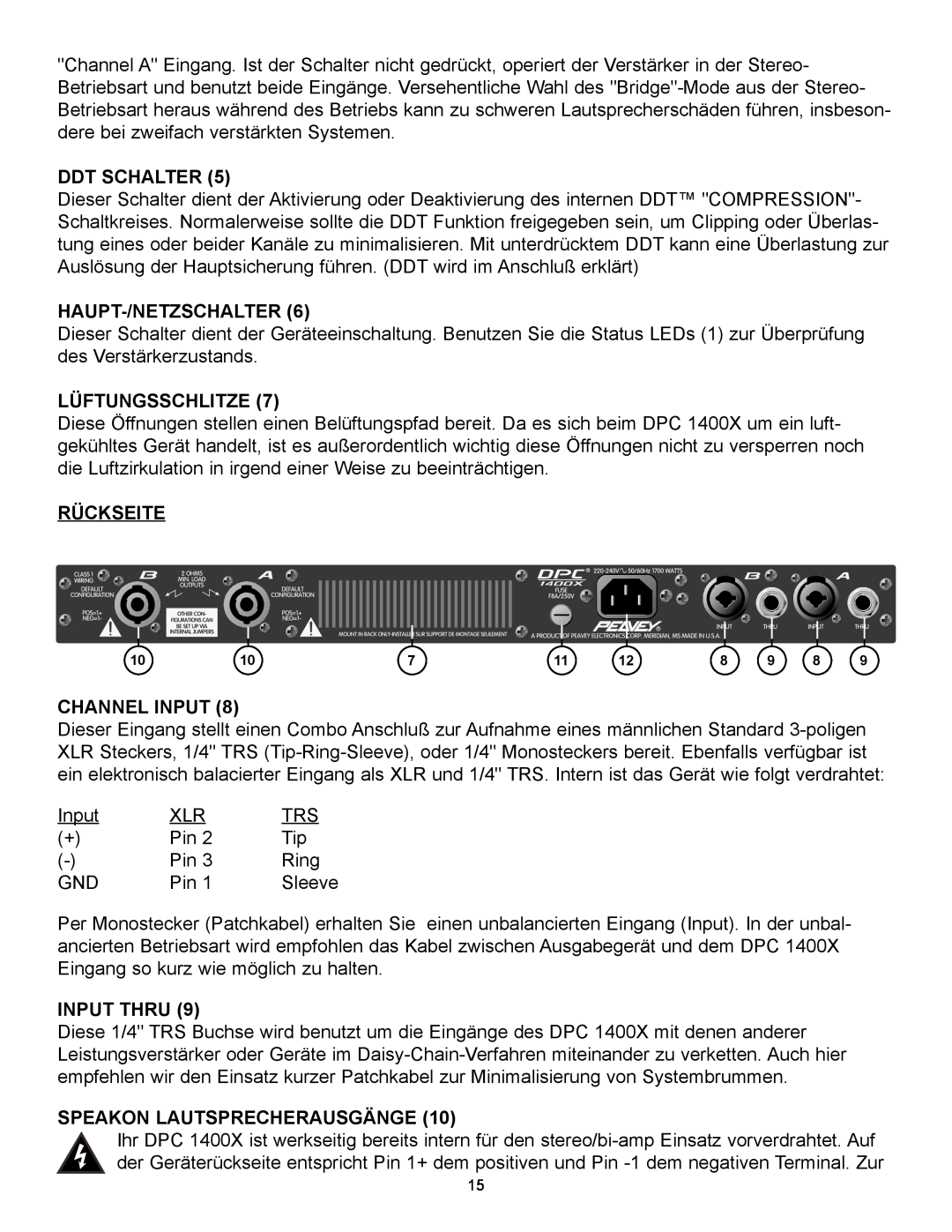 Peavey 1400X Ddt Schalter, Haupt-/Netzschalter, Lüftungsschlitze, Rückseite, Speakon Lautsprecherausgänge, Channel Input 
