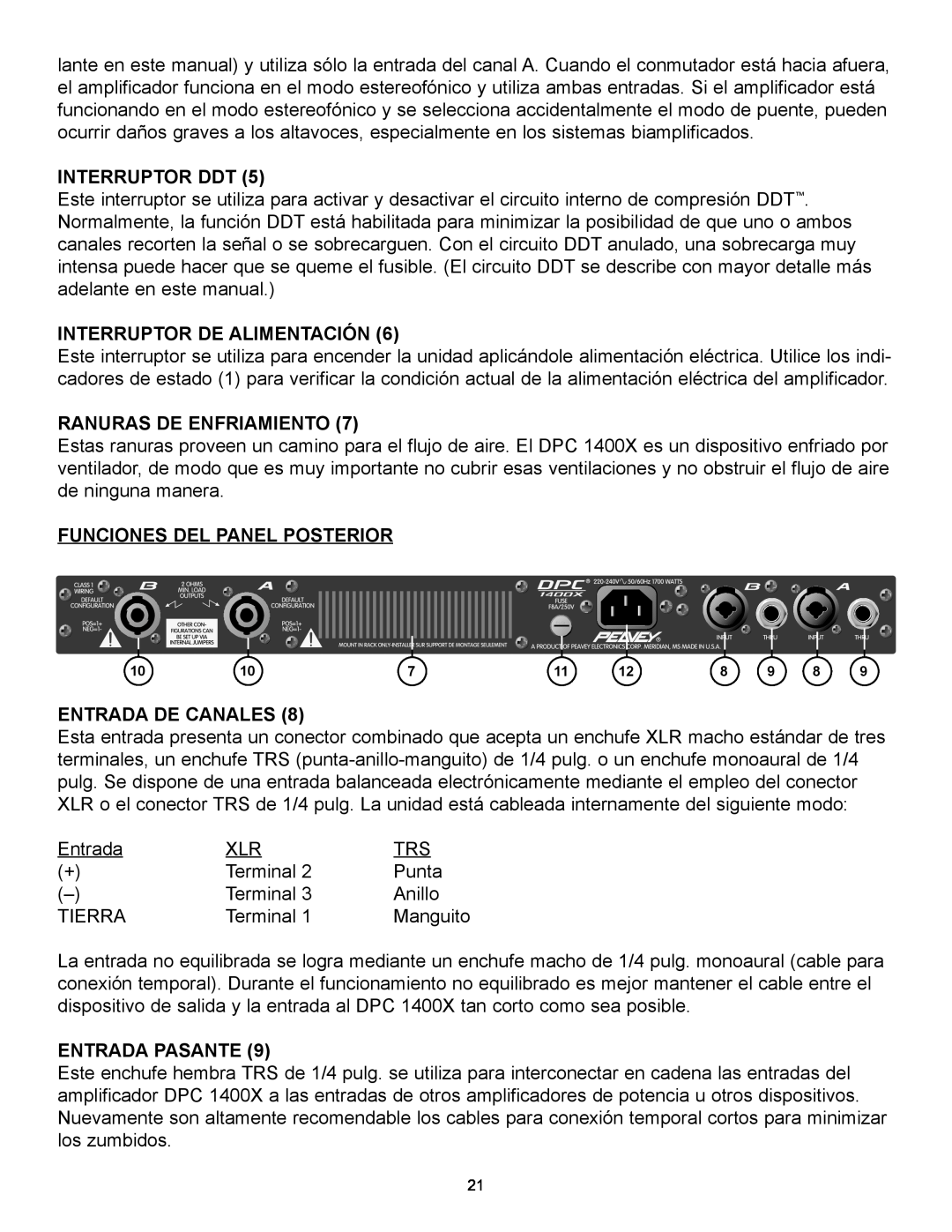 Peavey 1400X Interruptor Ddt, Interruptor De Alimentación, Ranuras De Enfriamiento, Funciones Del Panel Posterior 