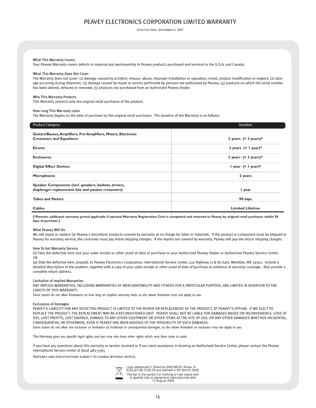 Peavey 15 D manual Peavey Electronics Corporation Limited Warranty, Product Category 