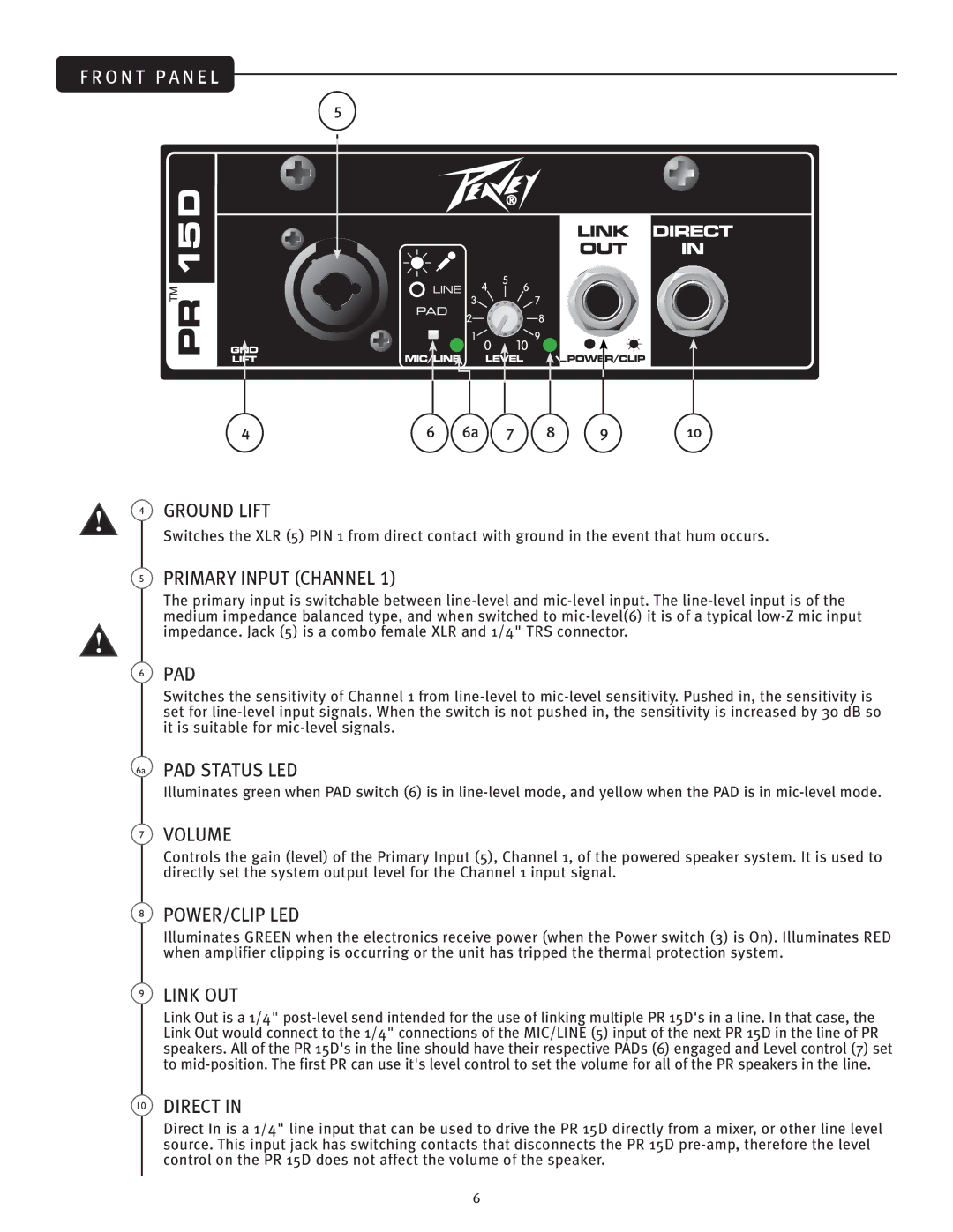 Peavey 15 D manual Ground Lift, Primary Input Channel, Pad, PAD Status LED, Volume, Power/Clip Led, Link OUT, Direct 