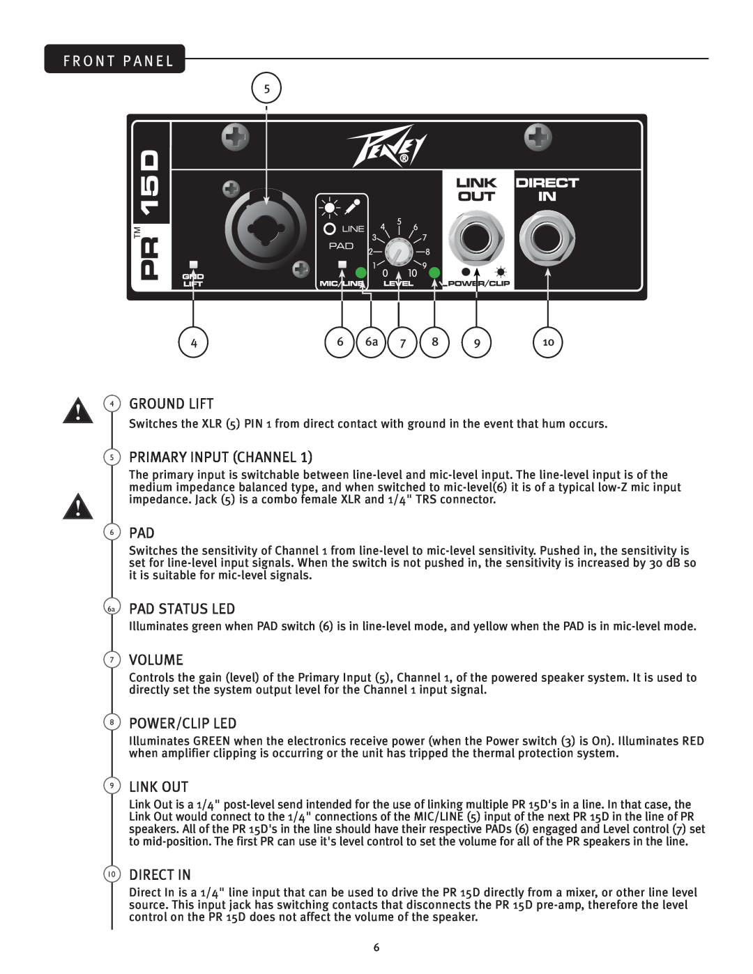 Peavey 15 D manual 4GROUND LIFT, 5PRIMARY INPUT CHANNEL, Pad Status Led, Volume, 8POWER/CLIP LED, 9LINK OUT, 10DIRECT IN 