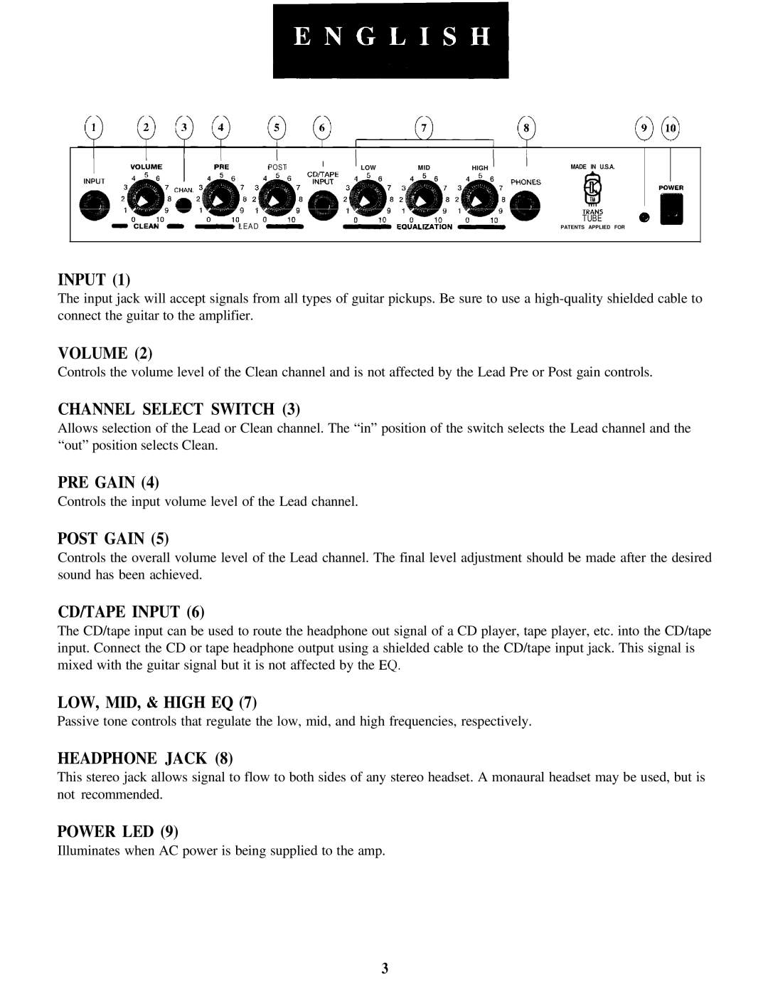 Peavey 158 manual PRE Gain 