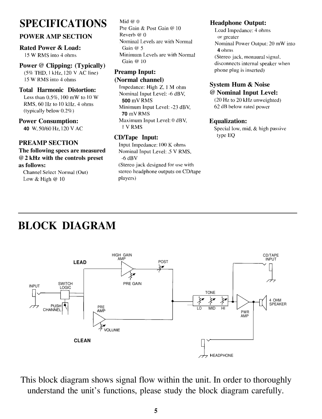 Peavey 158 manual Block Diagram 