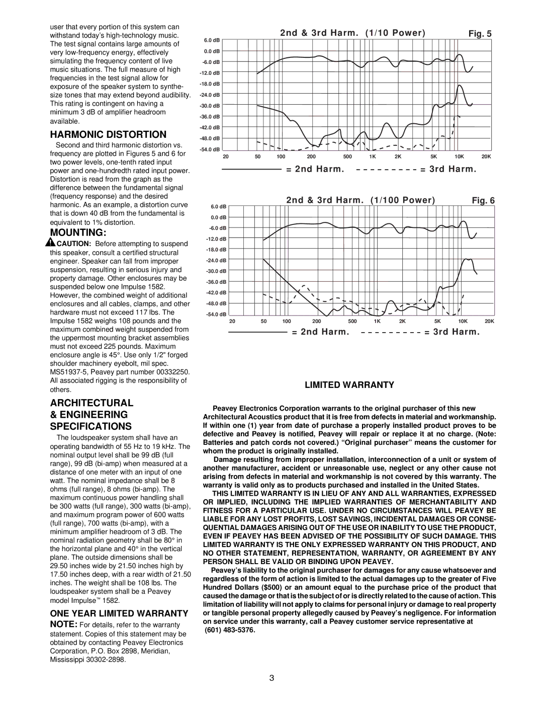 Peavey 1582 specifications Harmonic Distortion 