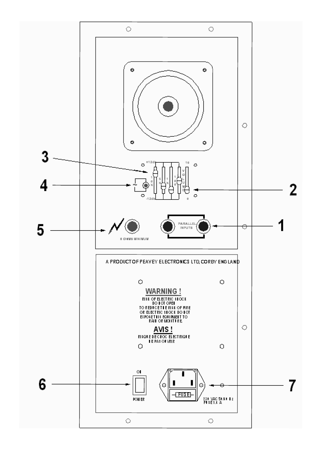 Peavey 15PM operating instructions 