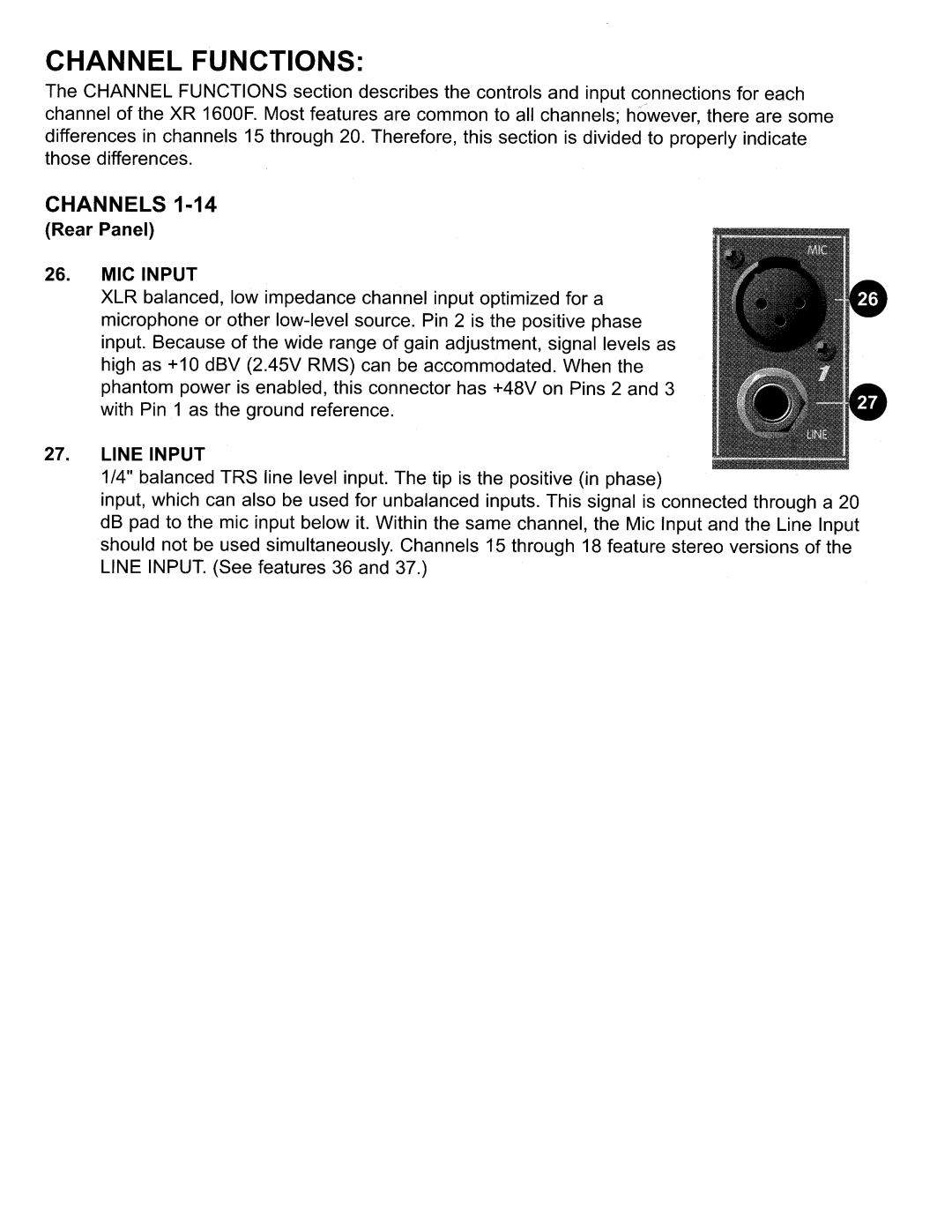 Peavey 1600F manual 