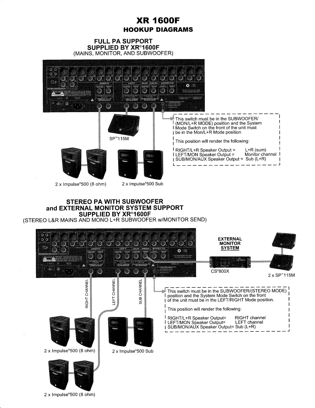 Peavey 1600F manual 