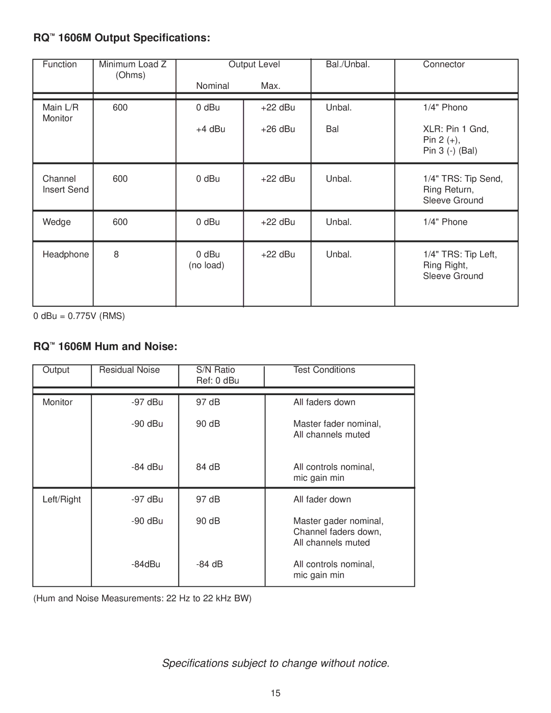 Peavey owner manual RQ 1606M Output Specifications 