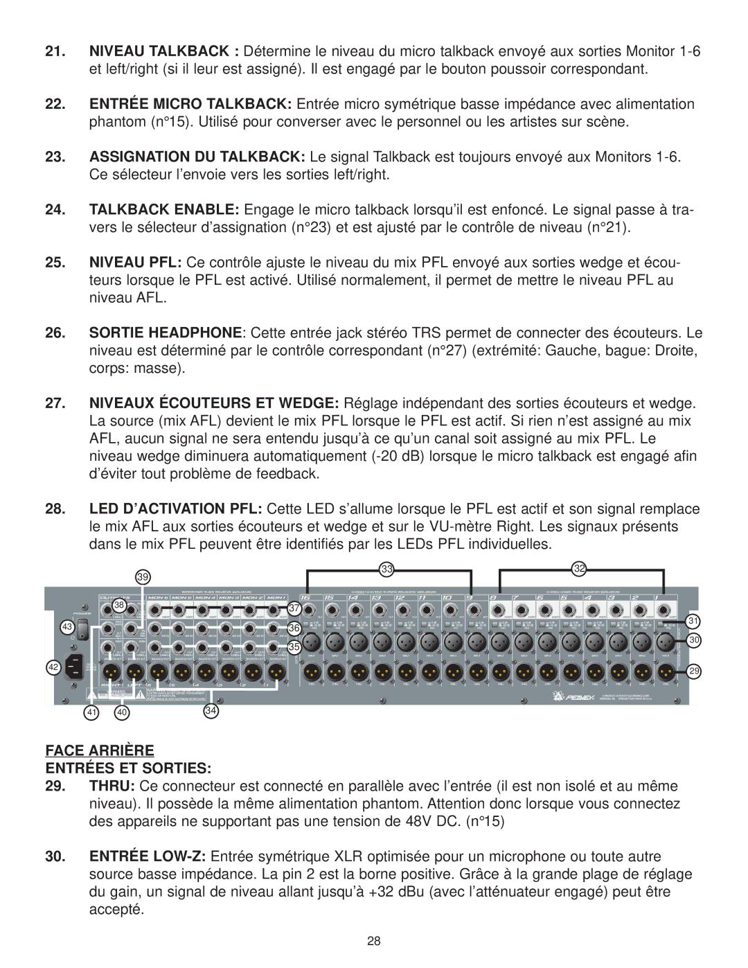 Peavey 1606M owner manual Face Arrière Entrées ET Sorties 