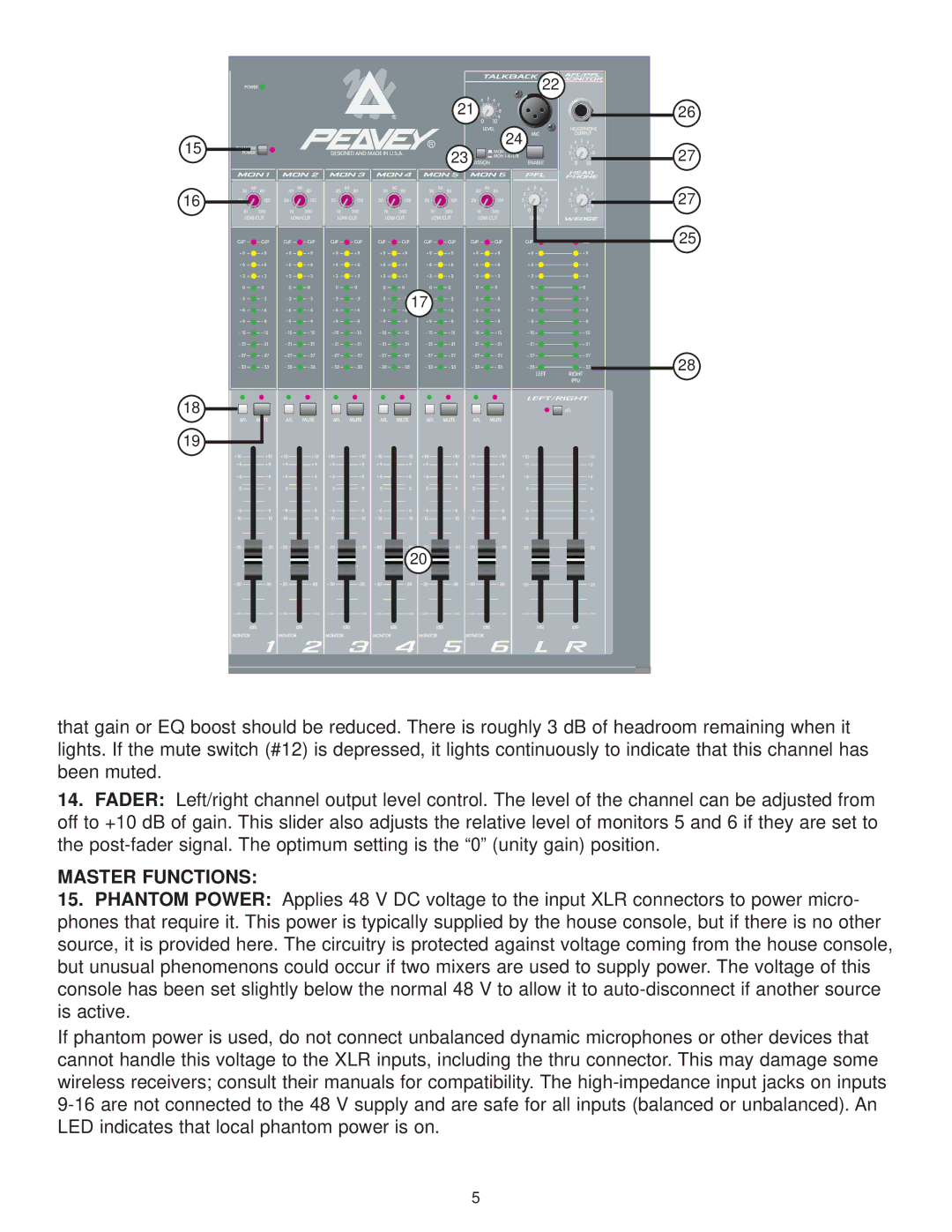 Peavey 1606M owner manual Master Functions 