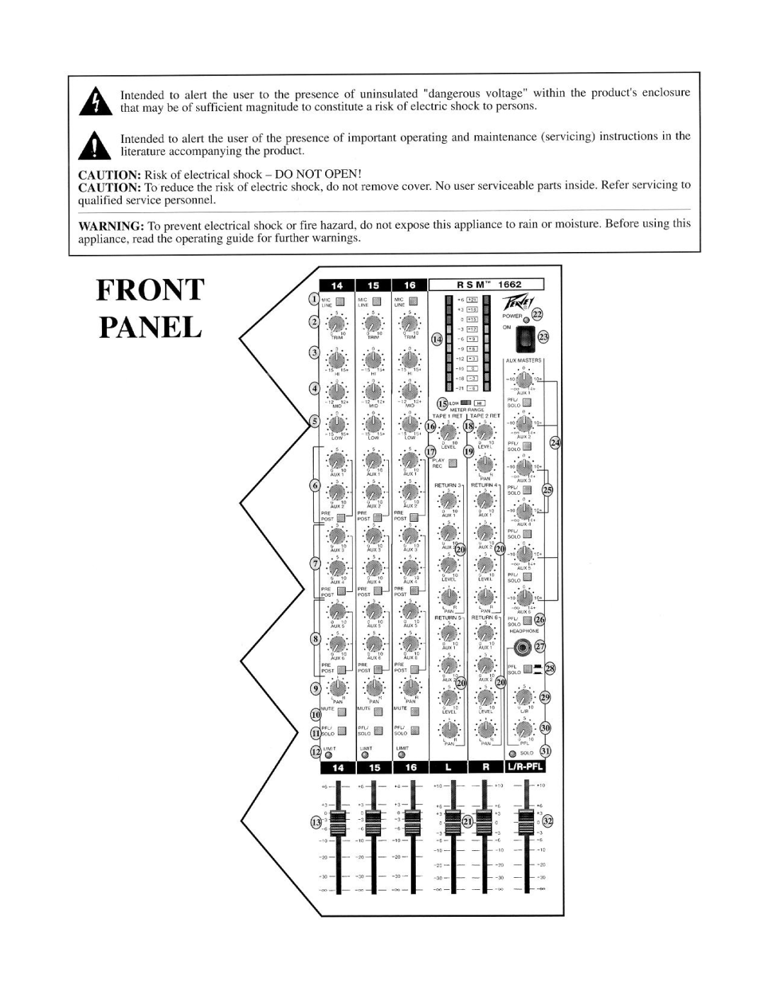 Peavey 1662 manual 