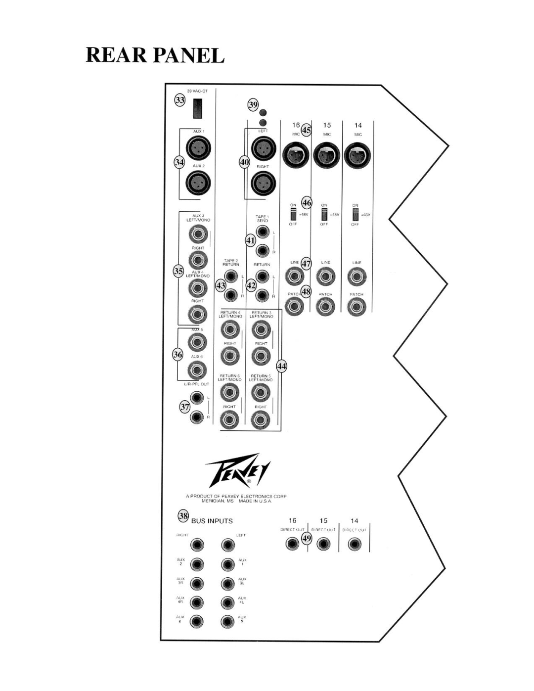 Peavey 1662 manual 