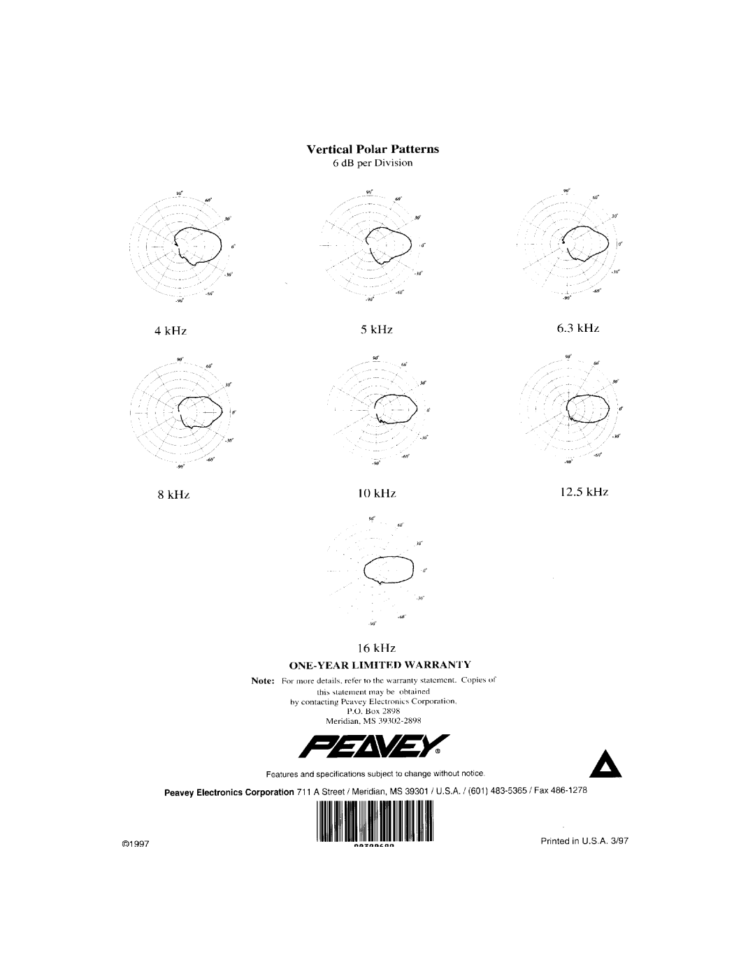 Peavey 200 manual 