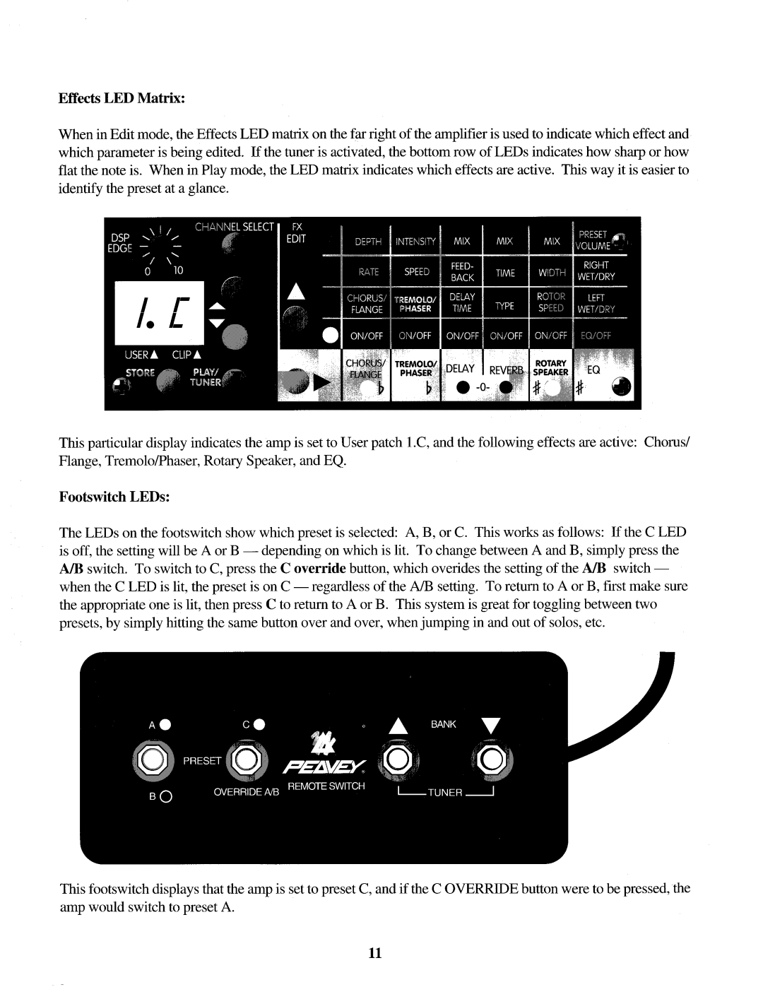 Peavey 208s manual 