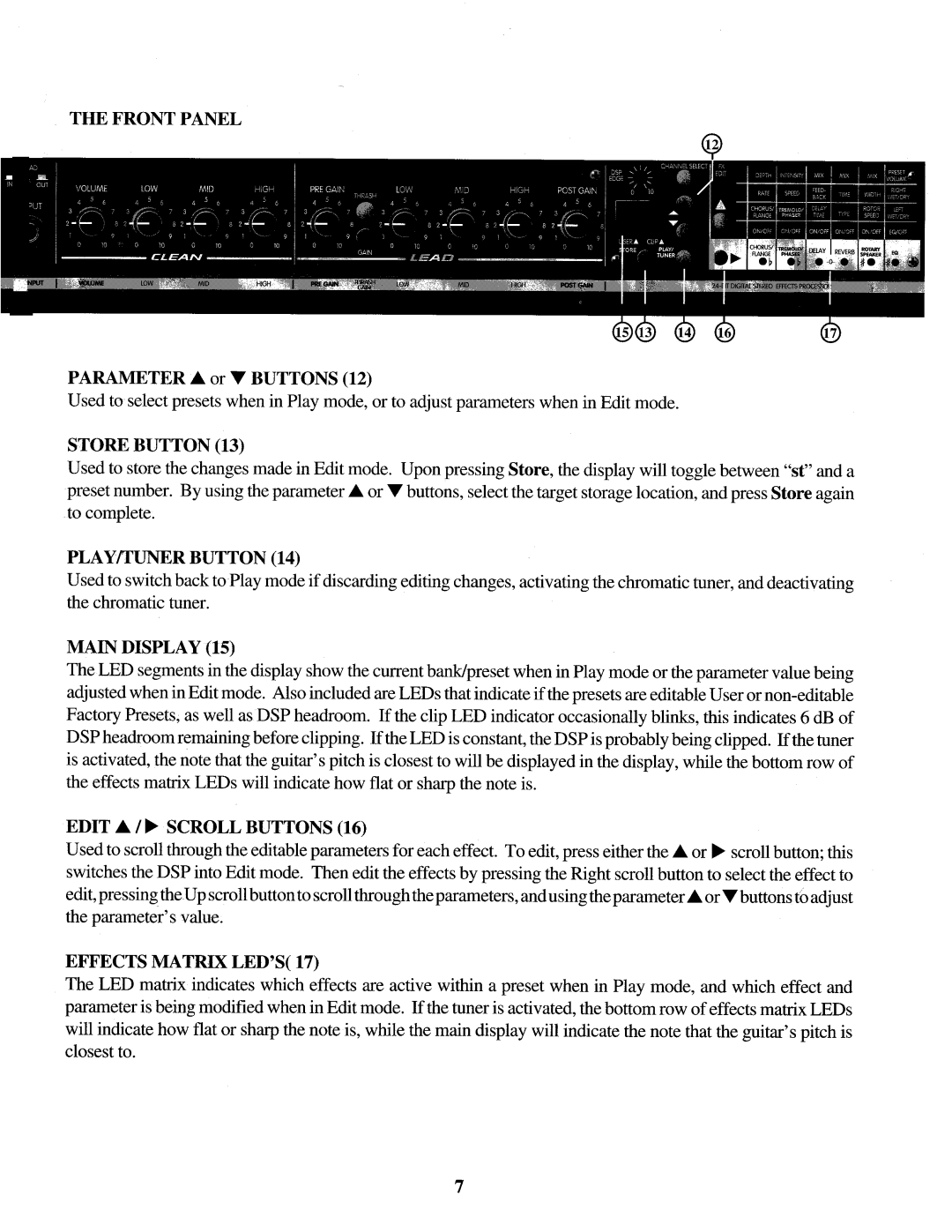 Peavey 208s manual 