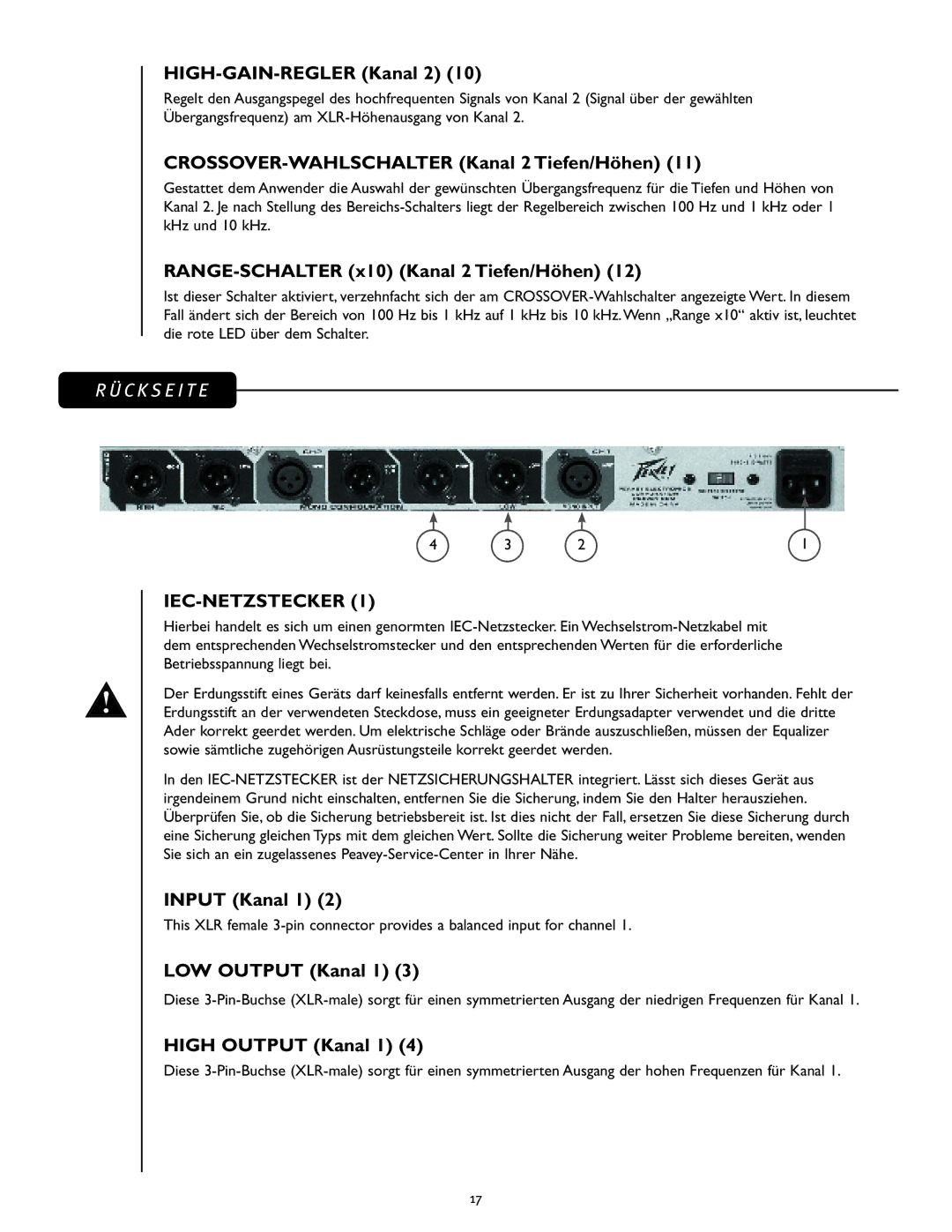 Peavey 23XO manual Iec-Netzstecker 