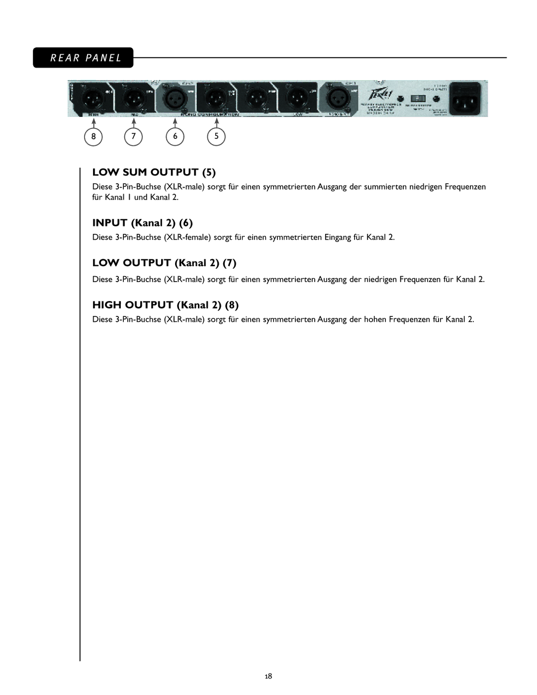 Peavey 23XO manual Input Kanal 2, LOW Output Kanal 2, High Output Kanal 2 