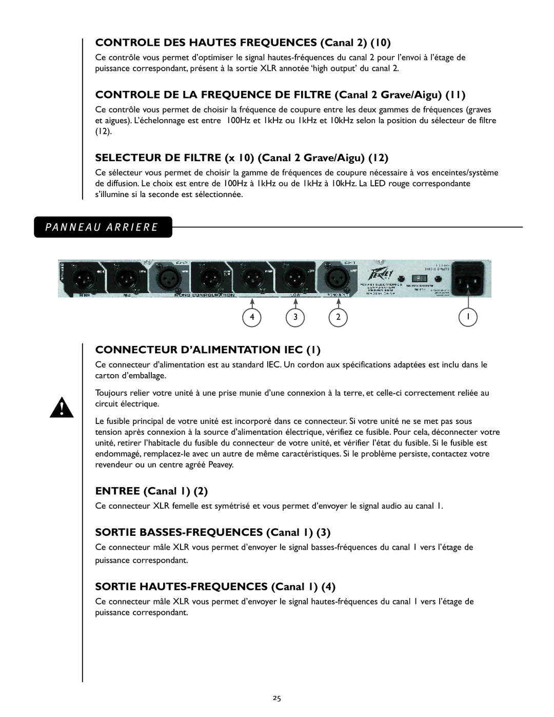 Peavey 23XO manual Connecteur D’ALIMENTATION IEC 