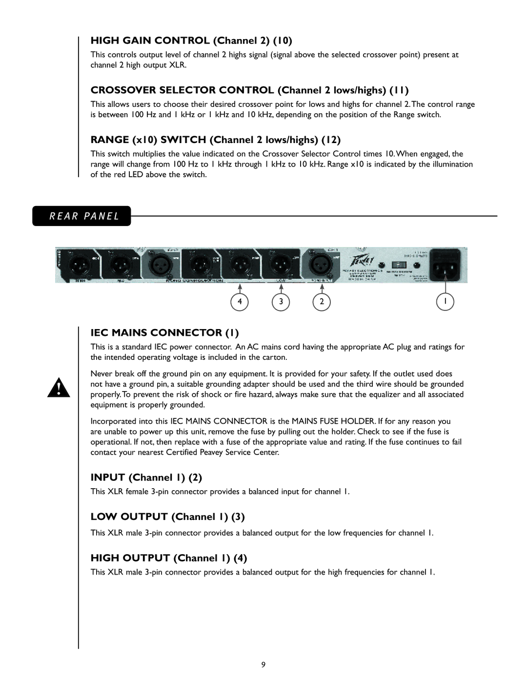 Peavey 23XO manual IEC Mains Connector 