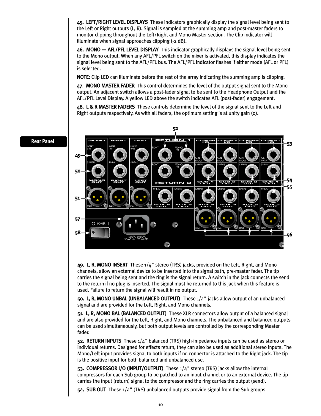 Peavey 2443/3243 user manual Rear Panel 