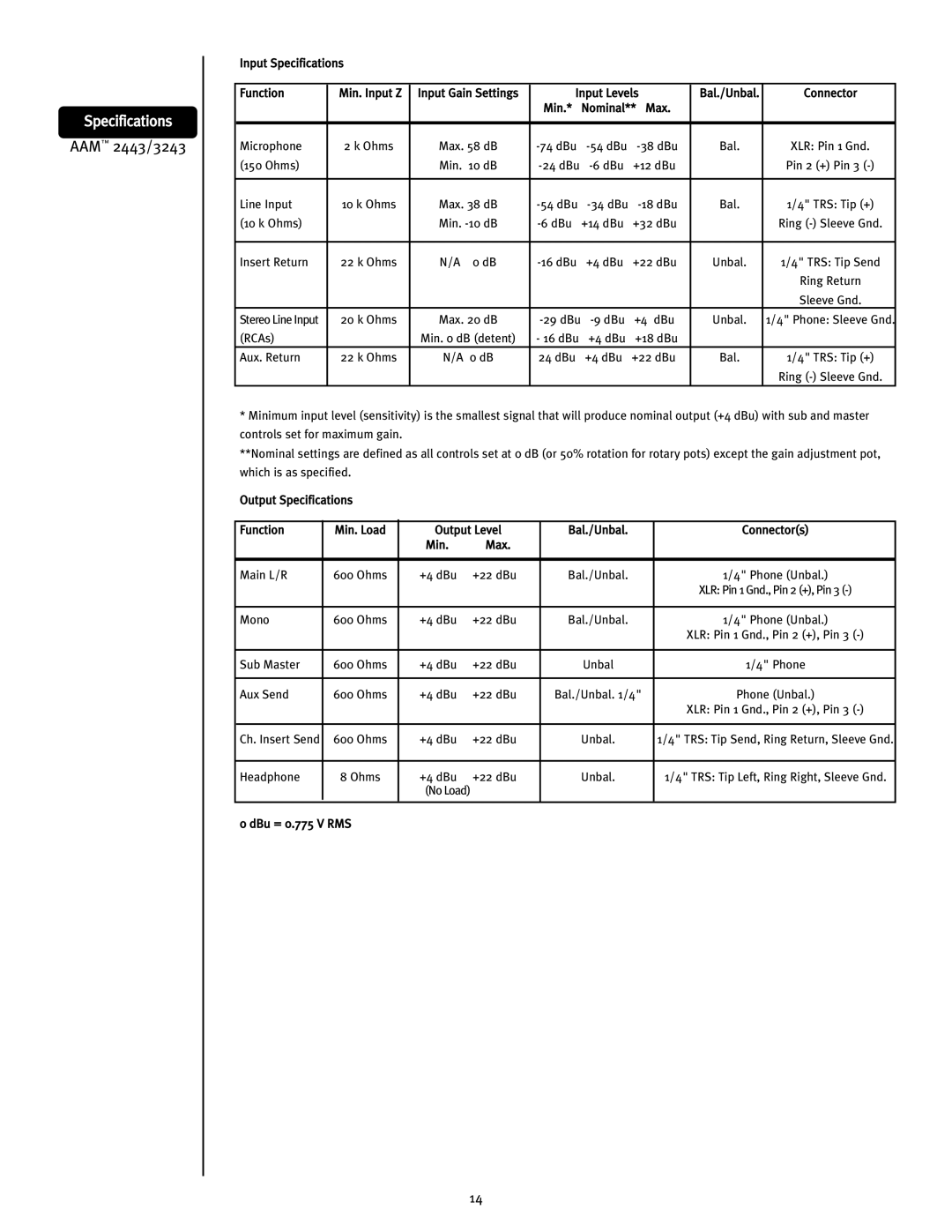 Peavey 2443/3243 user manual Specifications 