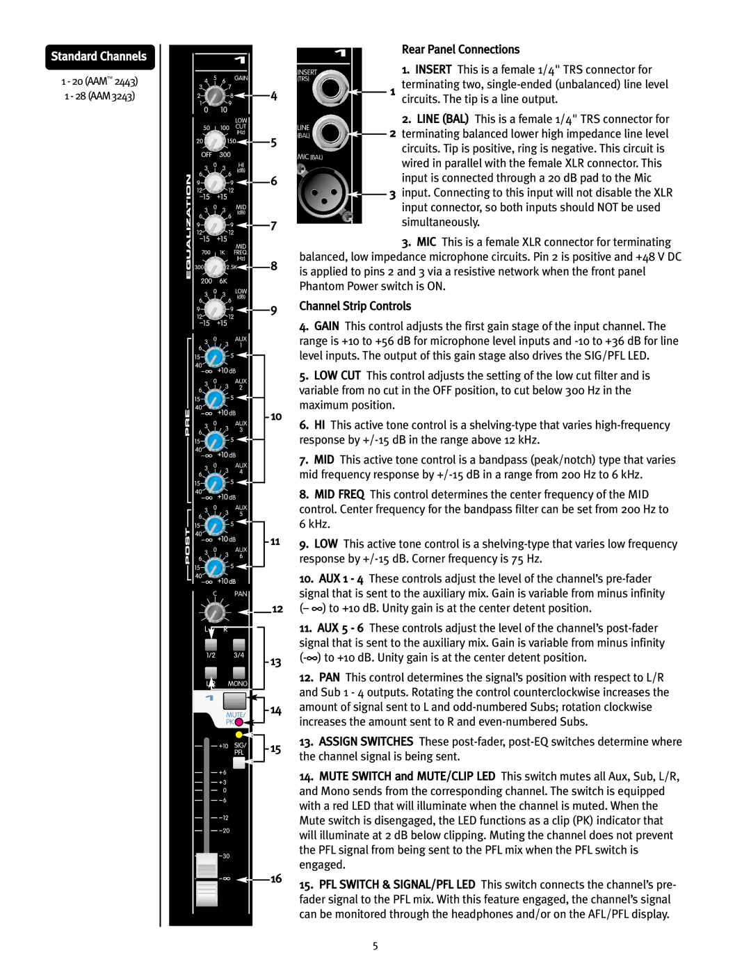 Peavey 2443/3243 user manual Standard Channels, Simultaneously 