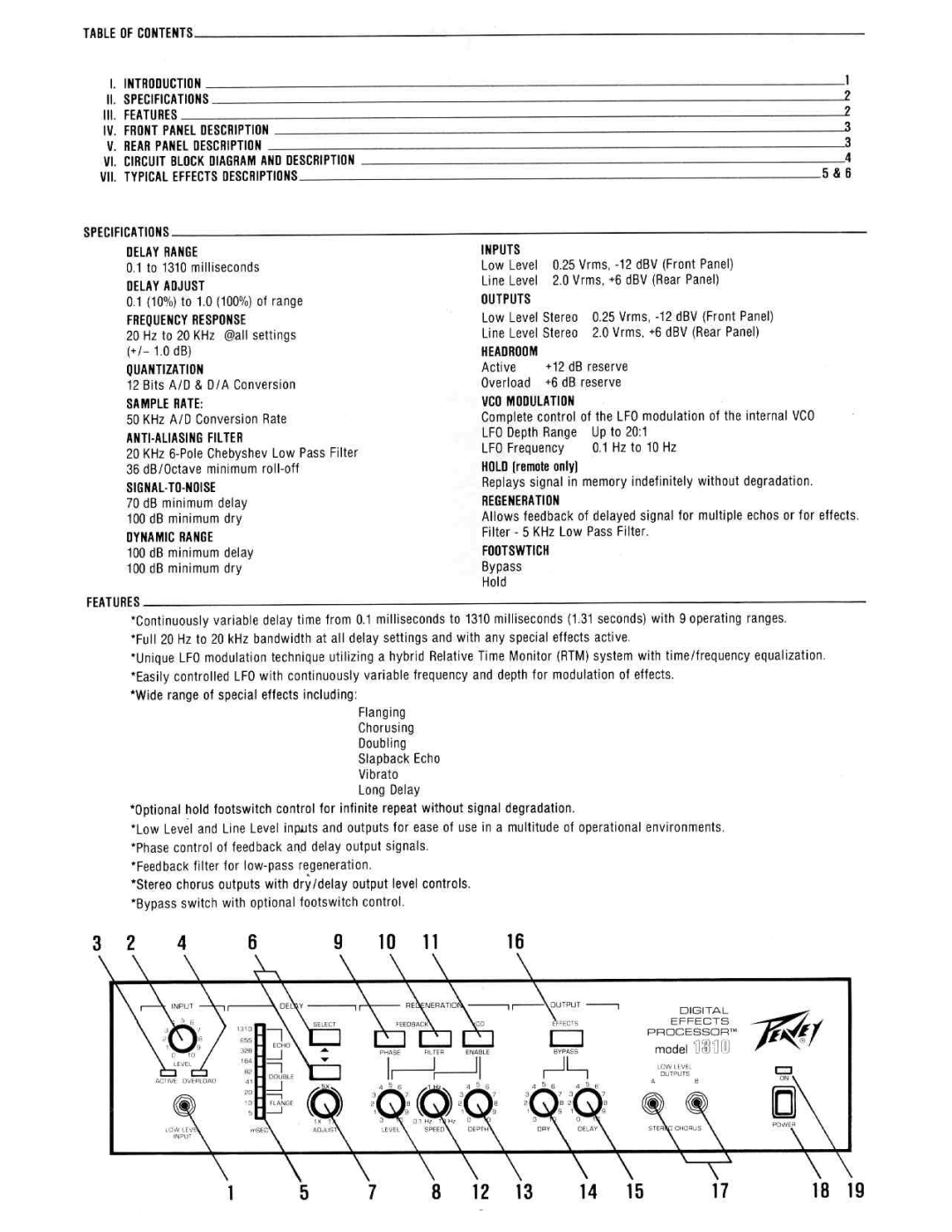 Peavey 2462 manual 