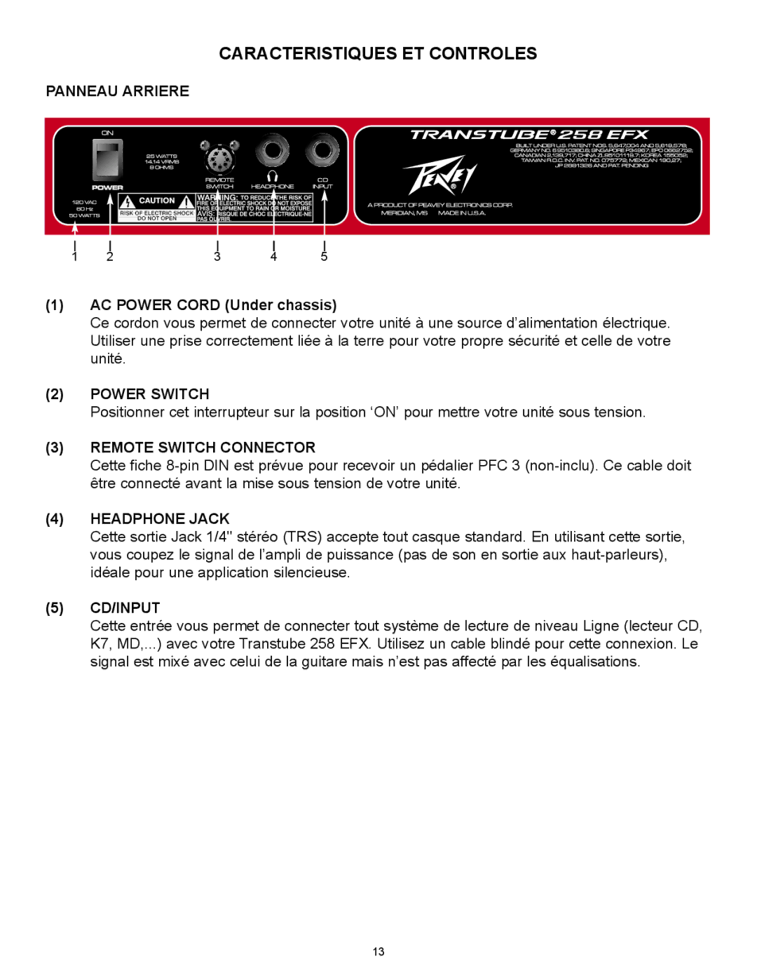 Peavey 258 EFX operation manual Caracteristiques ET Controles, Panneau Arriere 