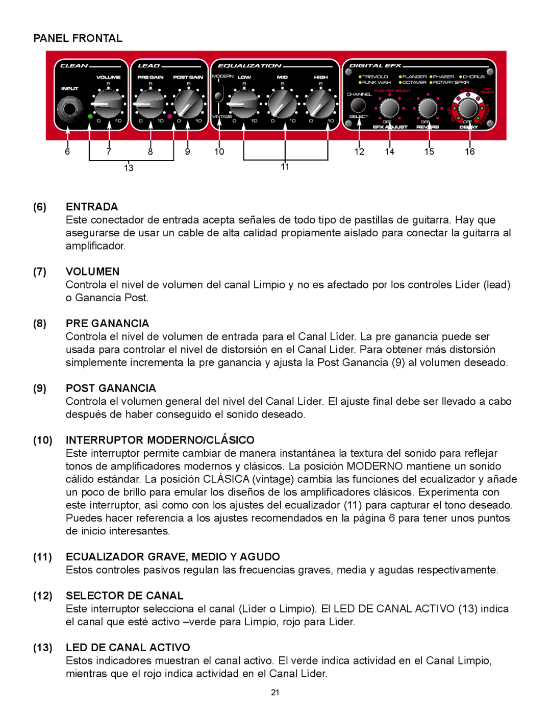 Peavey 258 EFX operation manual Panel Frontal, Entrada, Volumen, PRE Ganancia, Post Ganancia, Interruptor MODERNO/CLÁSICO 