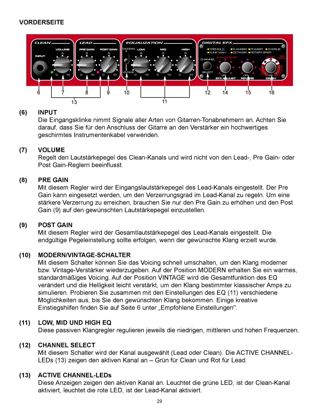 Peavey 258 EFX operation manual Vorderseite, Modern/Vintage-Schalter, 11 LOW, MID UND High EQ, Active CHANNEL-LEDs 