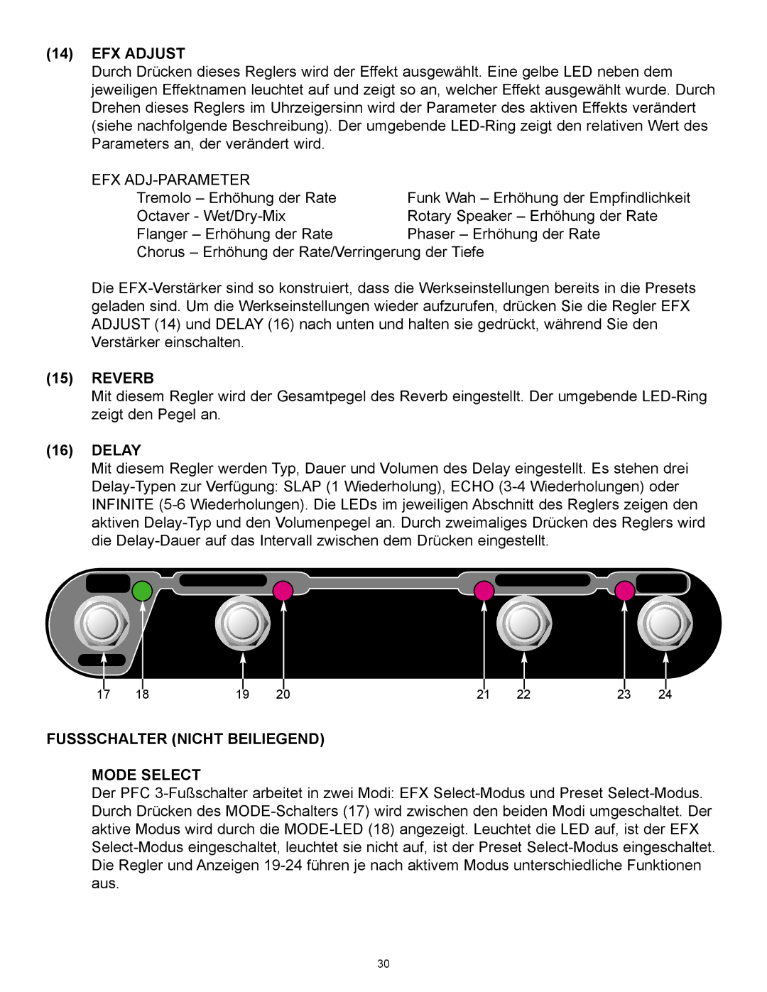 Peavey 258 EFX operation manual Efx Adj-Parameter, Fussschalter Nicht Beiliegend Mode Select 