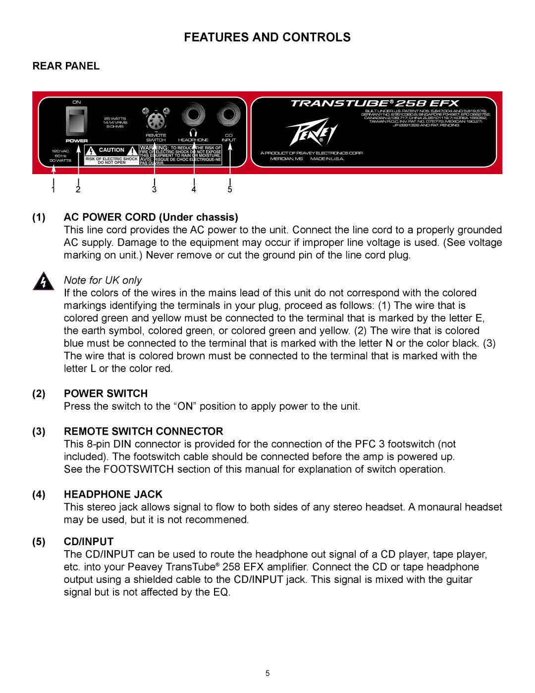 Peavey 258 EFX operation manual Features and Controls 