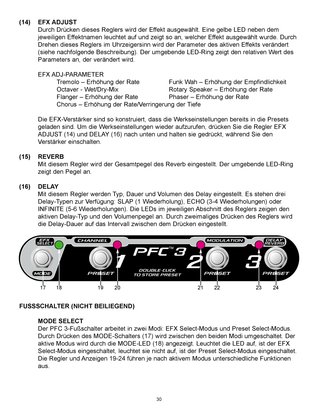 Peavey 258 EFX operation manual Fussschalter Nicht Beiliegend Mode Select, PFCTM3, 14EFX ADJUST, 15REVERB, 16DELAY 