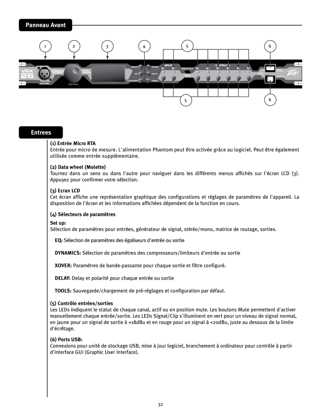 Peavey 26 manual Panneau Avant Entrees 