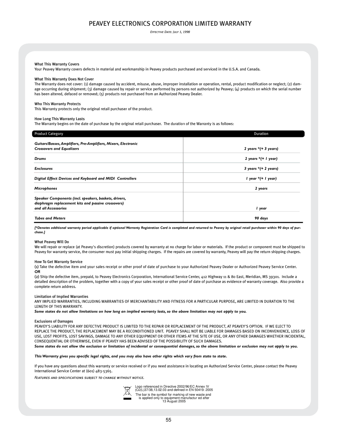 Peavey 26 manual Peavey Electronics Corporation Limited Warranty, Product Category 