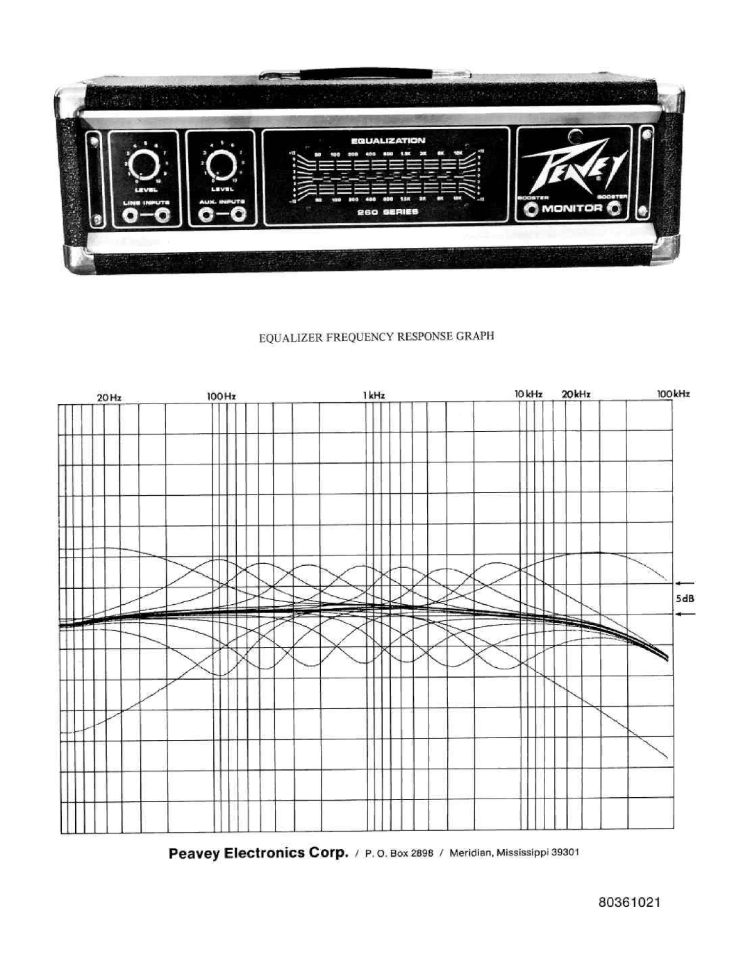 Peavey 260 manual 
