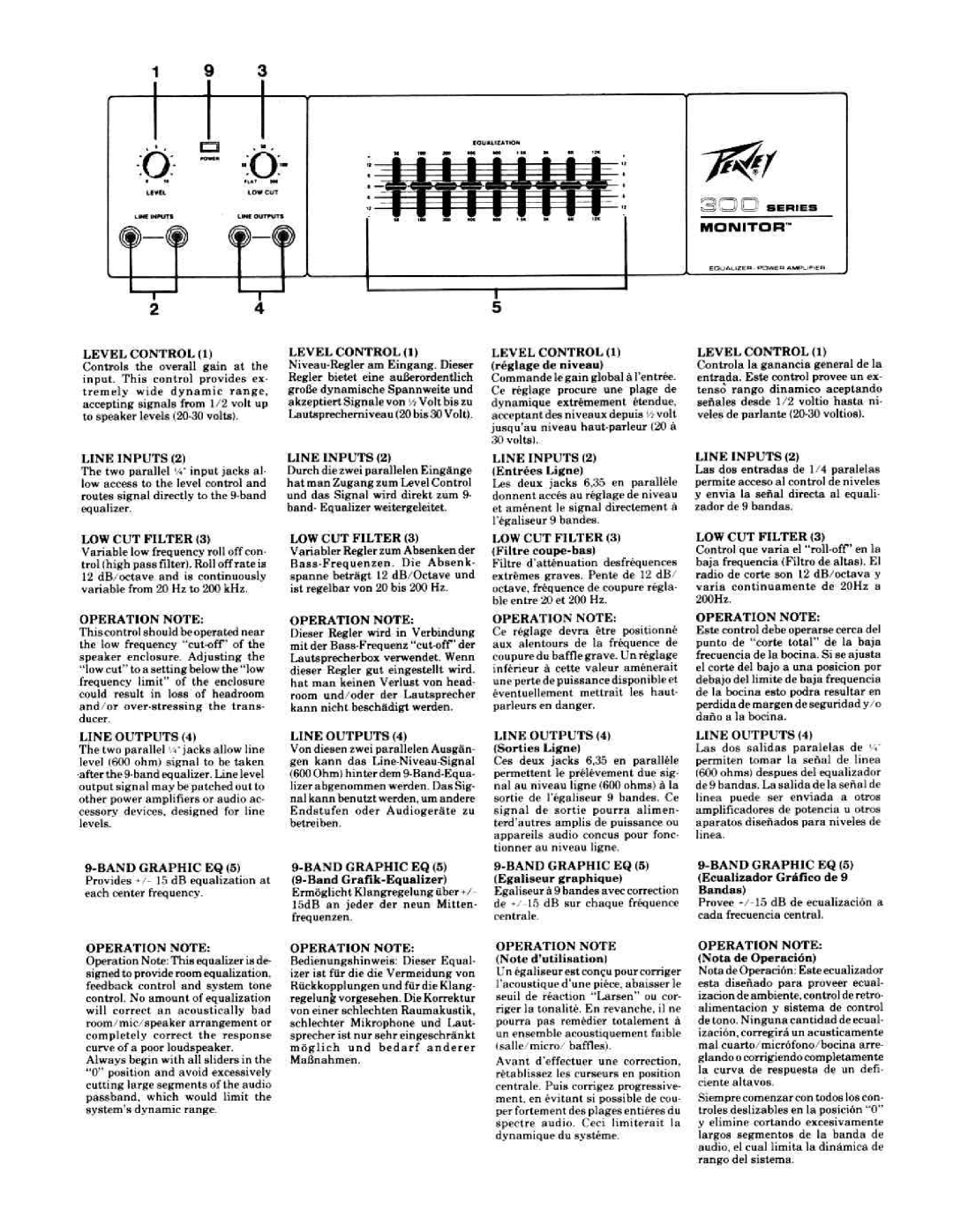 Peavey 300 Series manual 