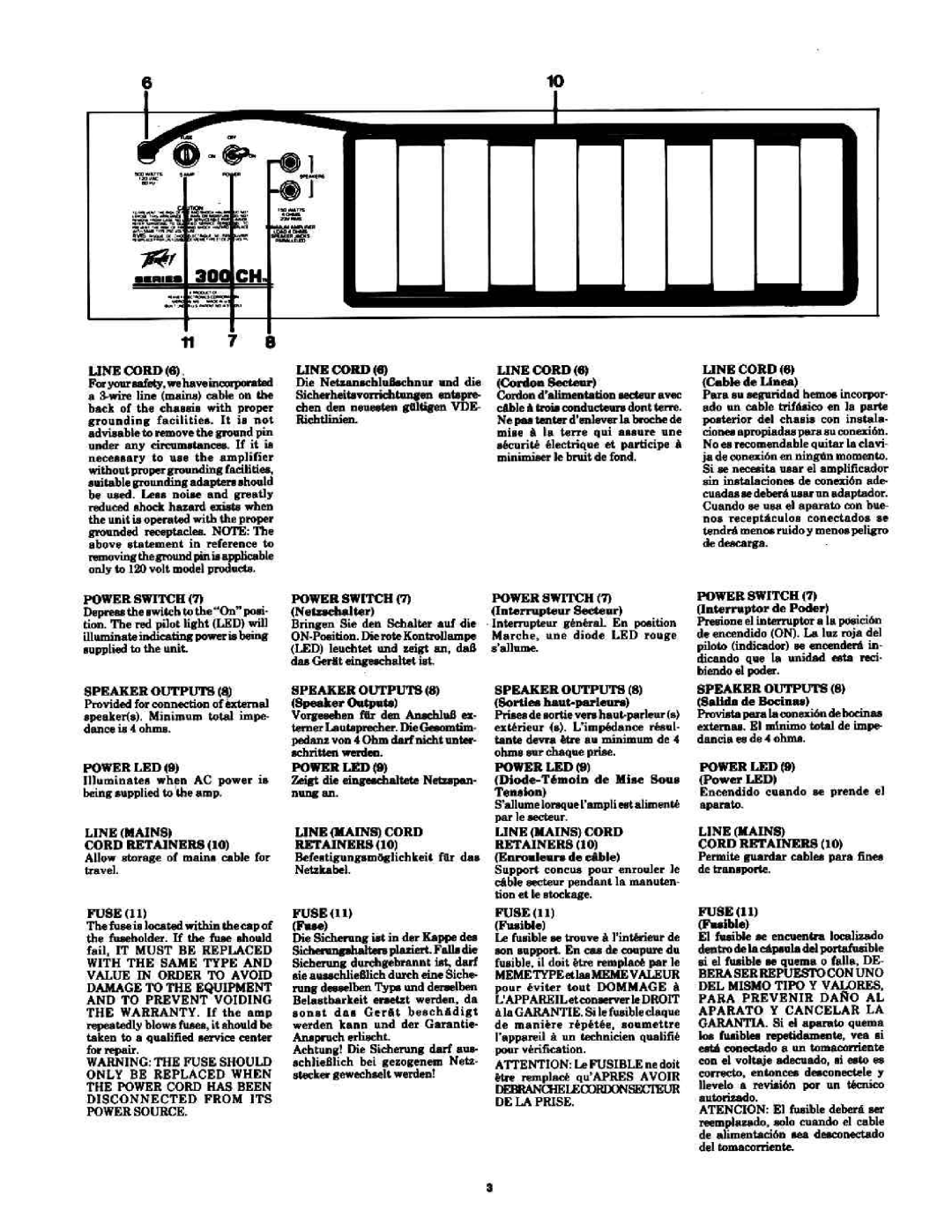 Peavey 300 Series manual 