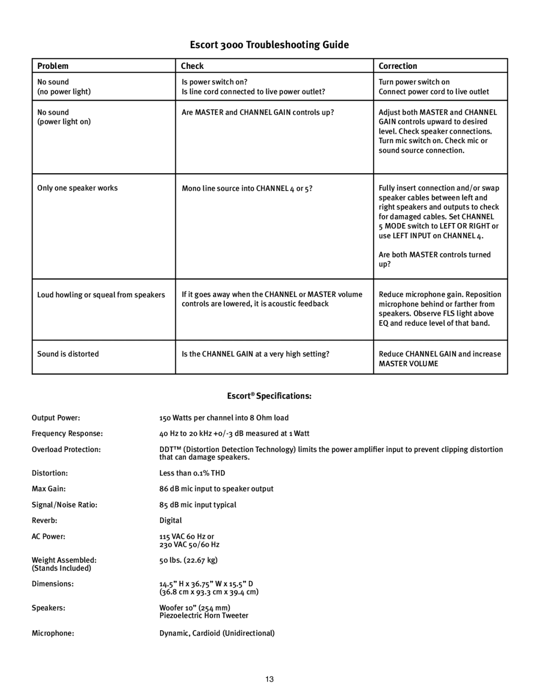 Peavey 3000 manual Problem Check Correction, Escort Specifications 