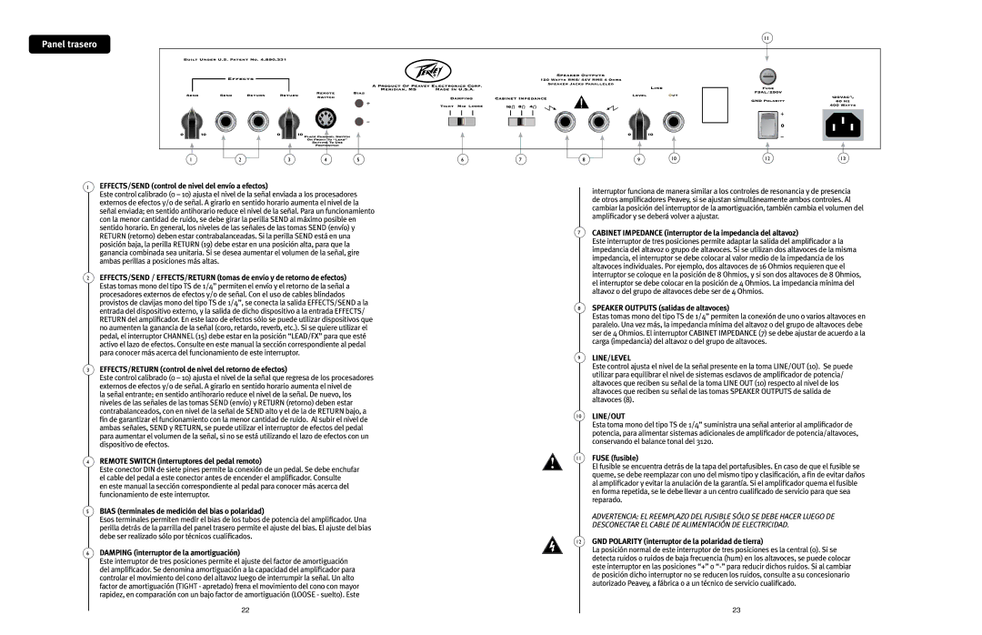 Peavey 3120 manual Panel trasero, Line/Level, Line/Out 