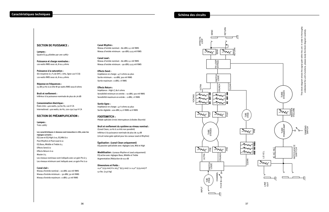 Peavey 3120 manual Caractéristiques techniques, Schéma des circuits, Section DE Puissance, Section DE Préamplification 