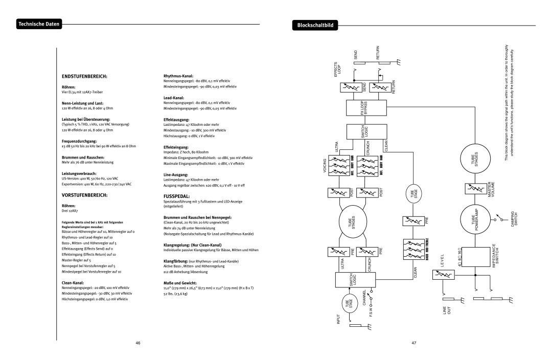 Peavey 3120 manual Technische Daten, Blockschaltbild, Endstufenbereich, Vorstufenbereich, Fusspedal 