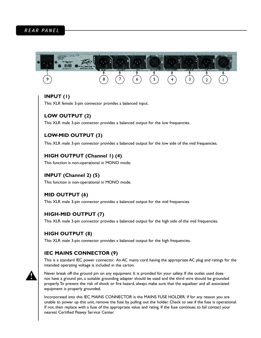 Peavey 35XO manual Input, LOW Output, LOW-MID Output, HIGH-MID Output, High Output 