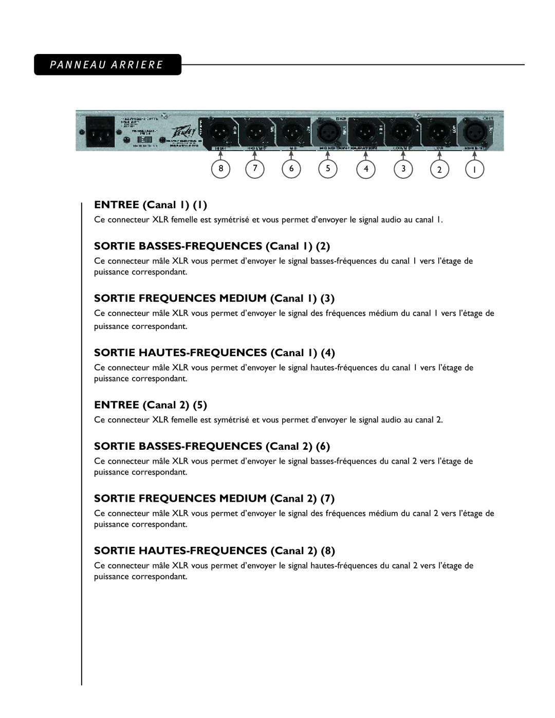 Peavey 35XO manual Entree Canal 1, Sortie BASSES-FREQUENCES Canal 1, Sortie Frequences Medium Canal 1, Entree Canal 2 