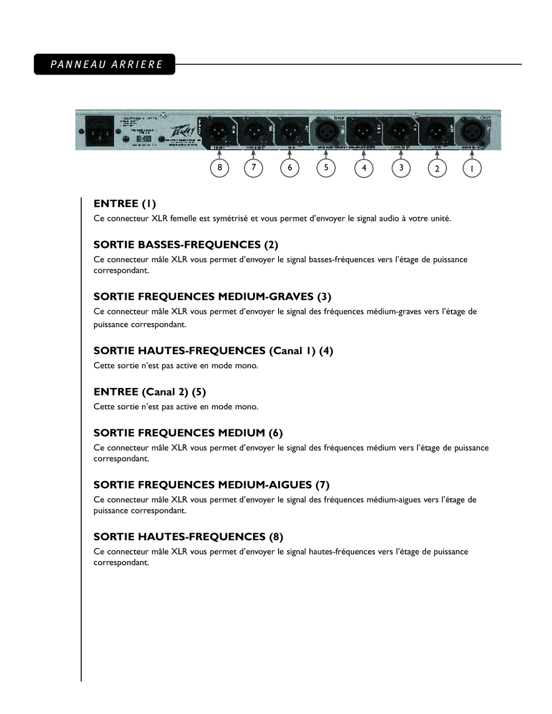 Peavey 35XO manual Entree, Sortie BASSES-FREQUENCES, Sortie Frequences MEDIUM-GRAVES, Sortie Frequences Medium 