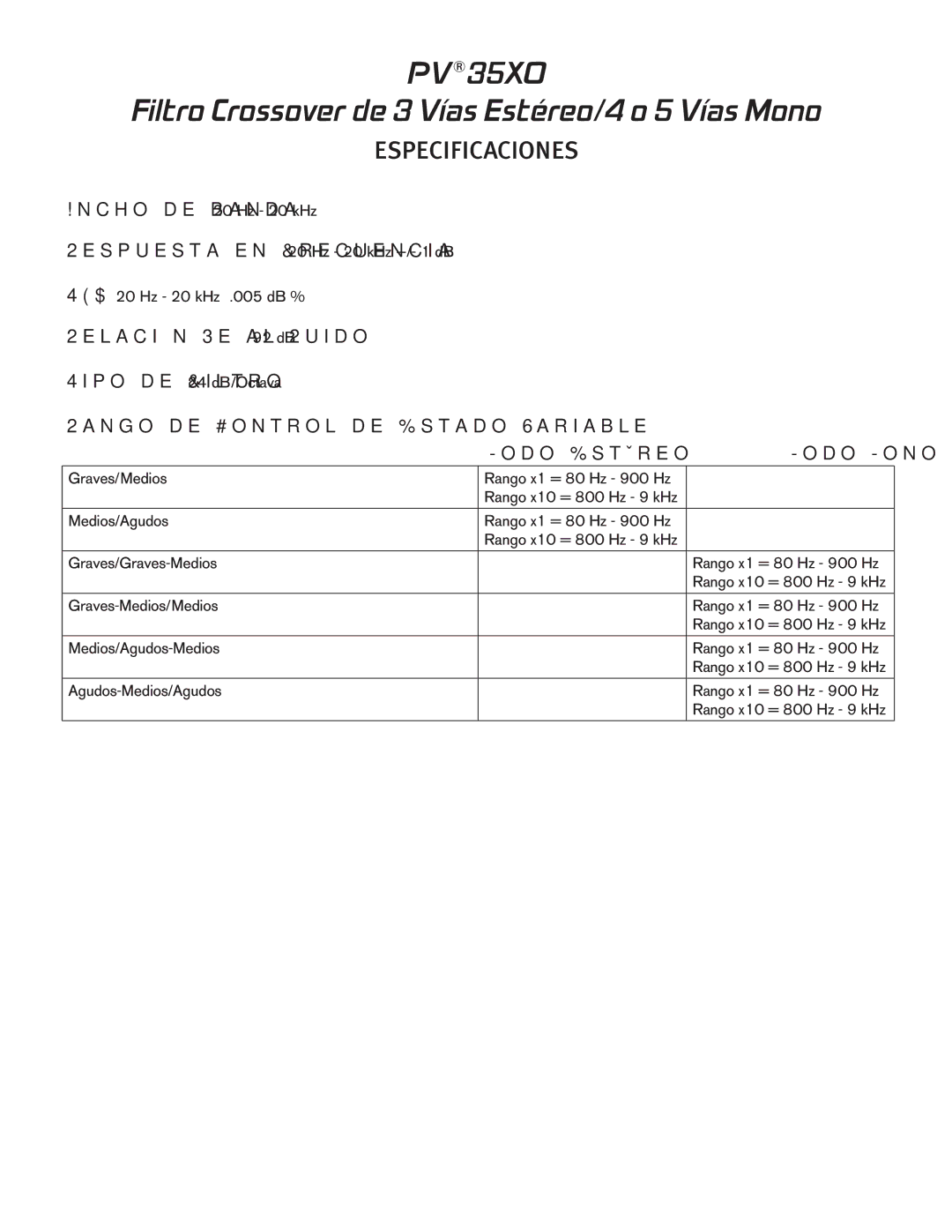Peavey 35XO manual Filtro Crossover de 3 Vías Estéreo/4 o 5 Vías Mono 