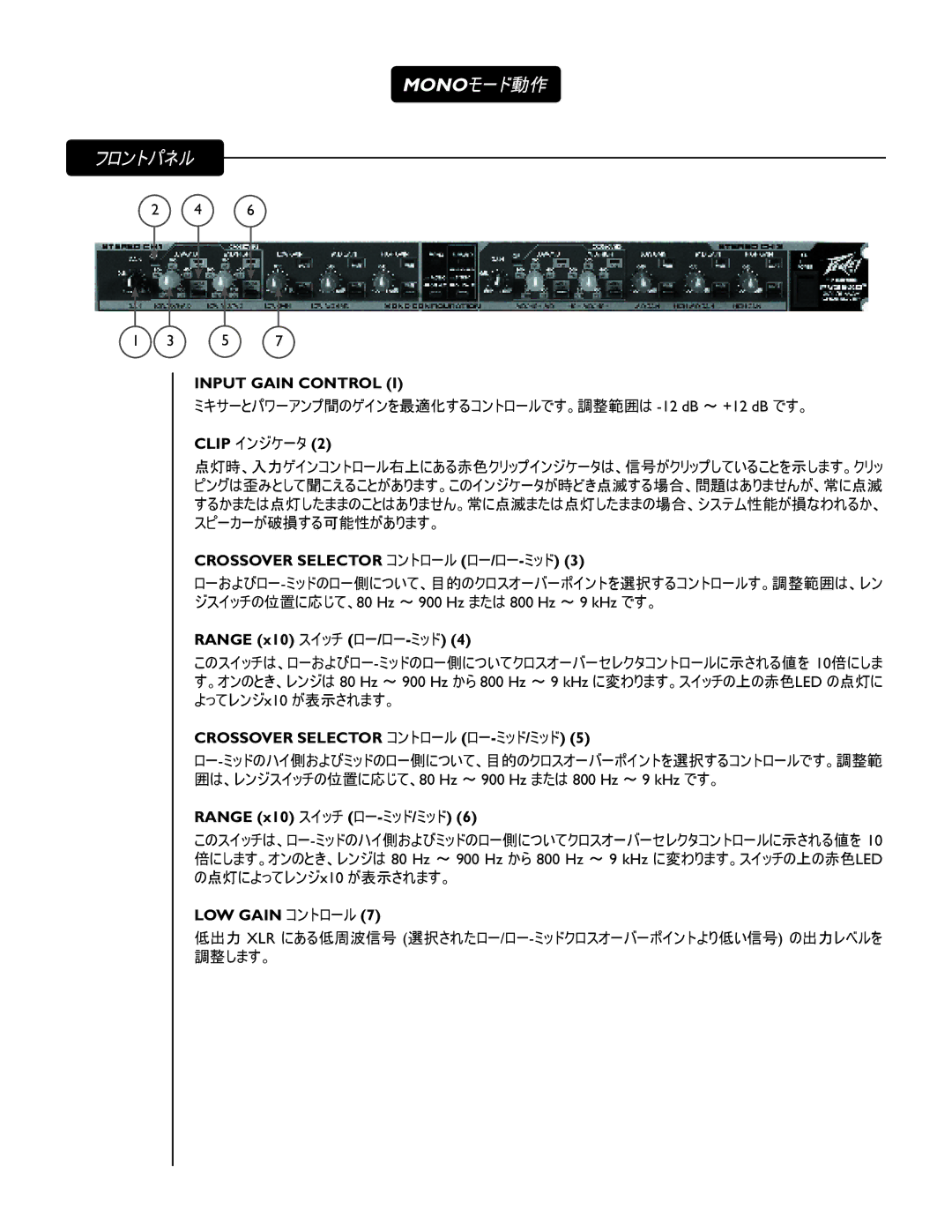 Peavey 35XO manual Monoモード動作 フロントパネル 