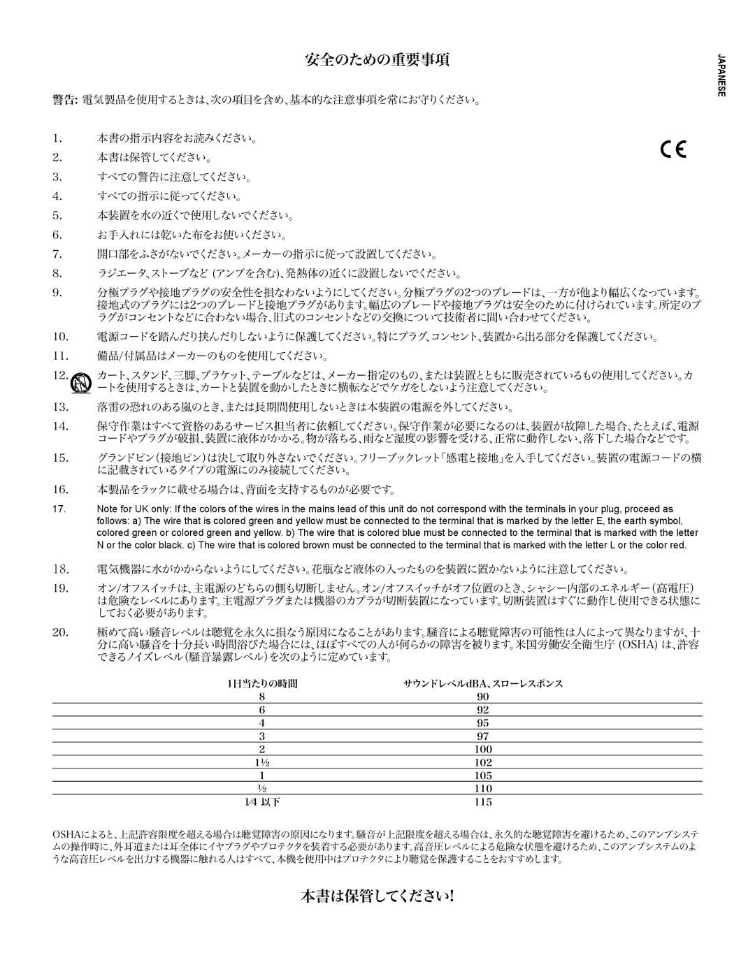 Peavey 35XO manual 安全のための重要事項 